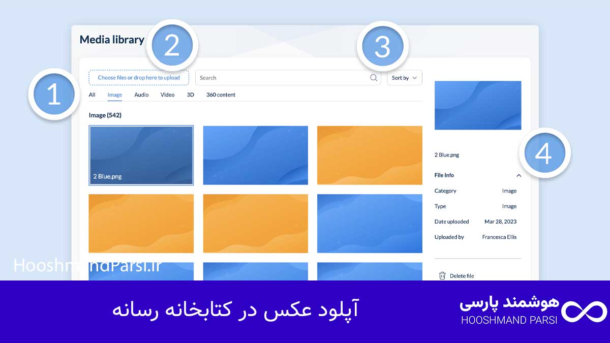 آپلود عکس در کتابخانه رسانه