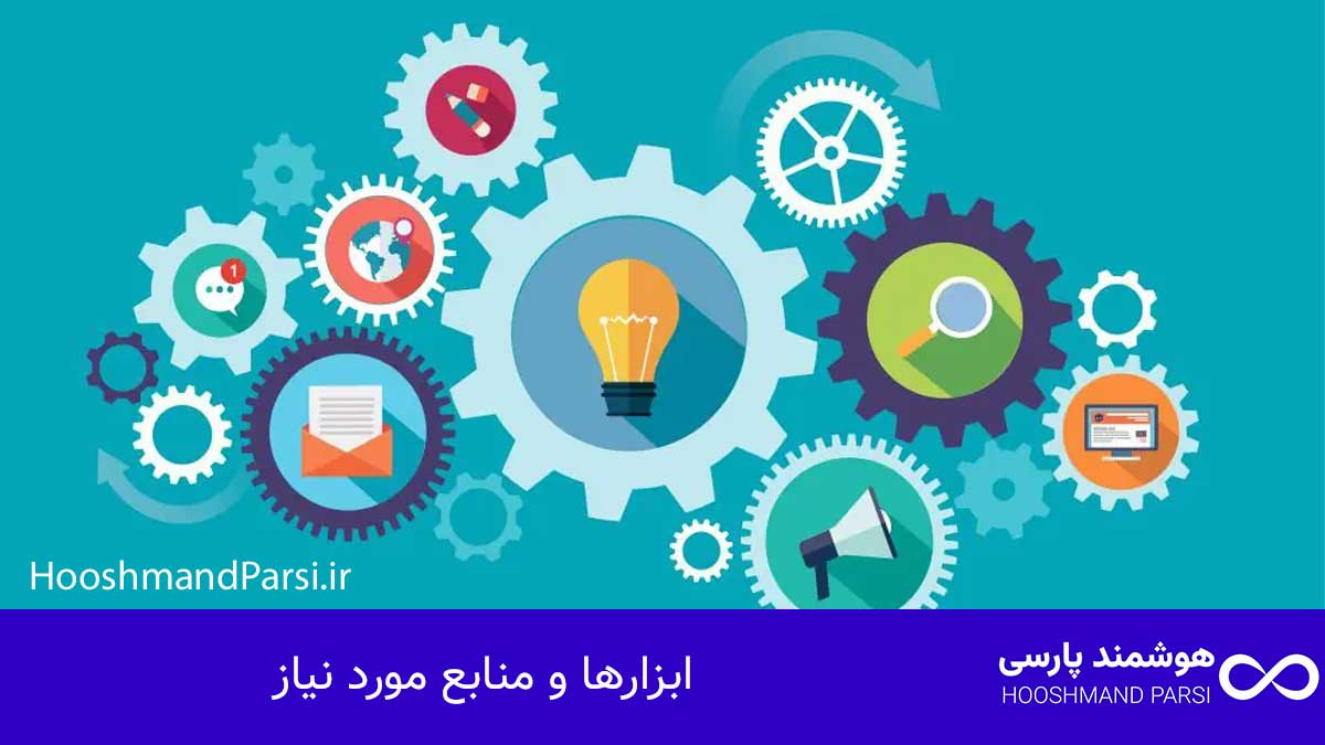 چگونه قالب وردپرس طراحی کنیم: راهنمای سریع 10 گام کلیدی! ابزارها و منابع مورد نیاز