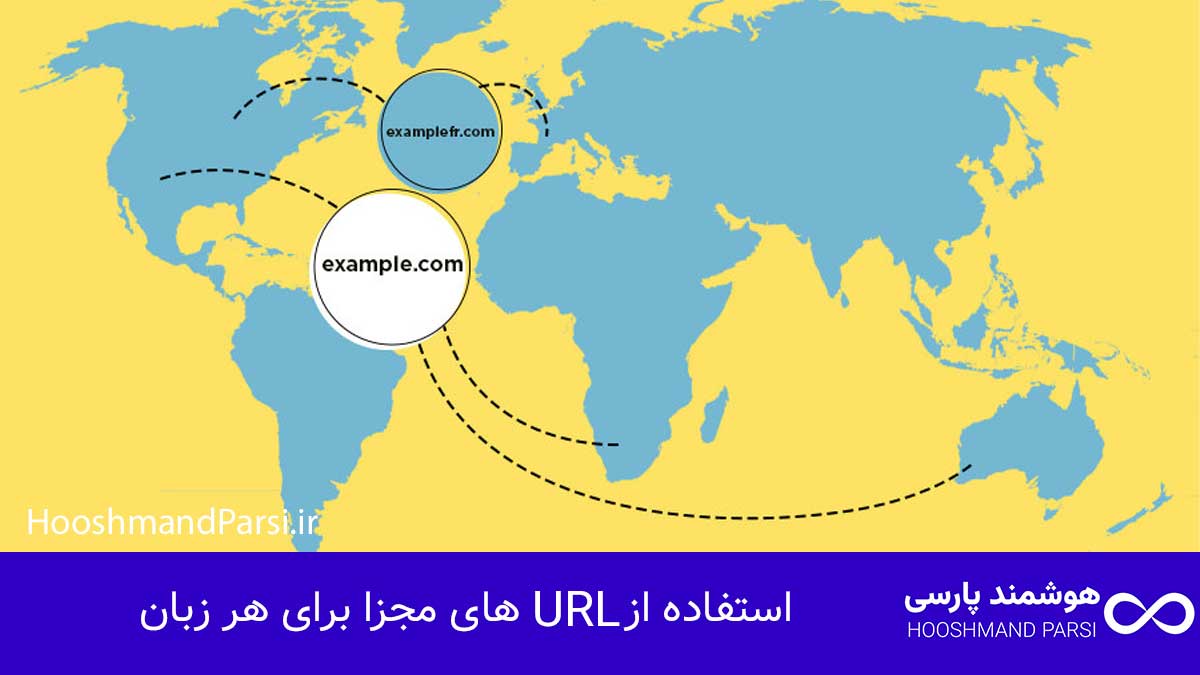 چند زبانه كردن سايت وردپرس: 7 ترفند طلایی برای رشد فروش! استفاده از URL های مجزا برای هر زبان