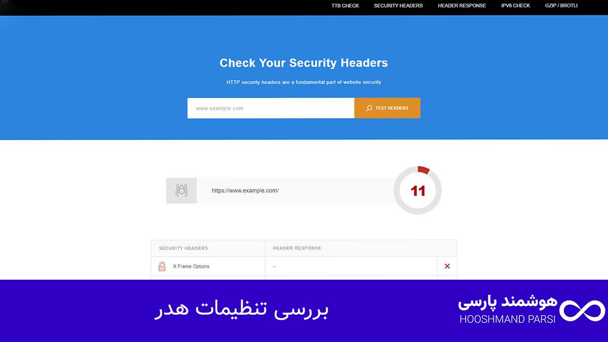 چگونه در وردپرس هدر بسازیم: 9 راز حرفهای با نتایج سریع! بررسی تنظیمات هدر
