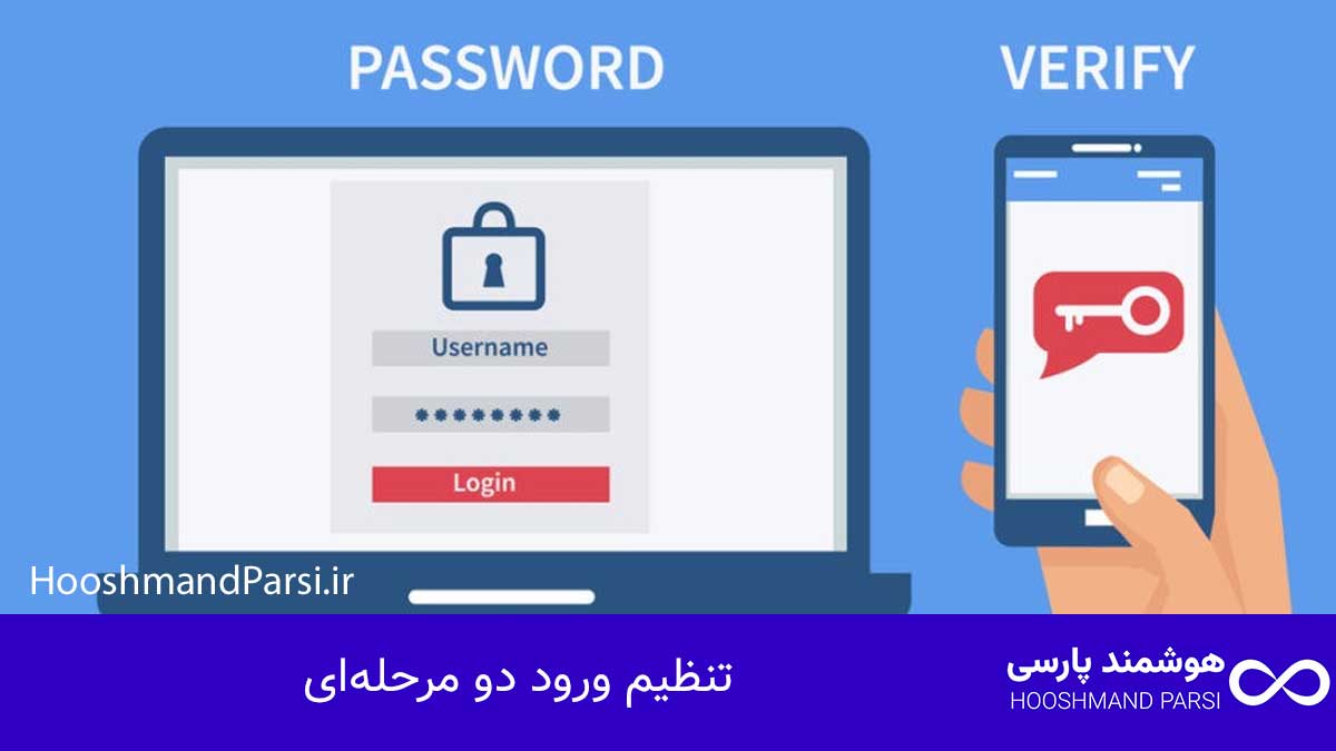 چگونه وارد وردپرس خود شویم؟ راهنمای سریع + 5 ترفند طلایی! تنظیم ورود دو مرحلهای
