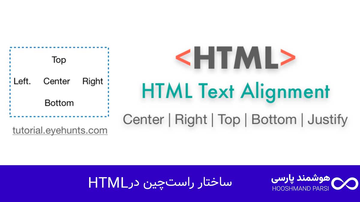 چگونه قالب وردپرس را راست چین کنیم | راهنمای کامل در 7 قدم! ساختار راستچین در HTML