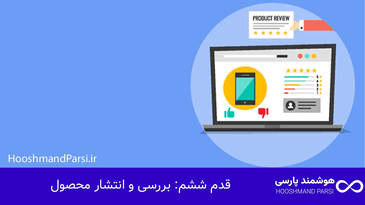 چگونه در وردپرس محصول اضافه کنیم؟ آموزش 7 قدمی کامل و موثر! بررسی و انتشار محصول