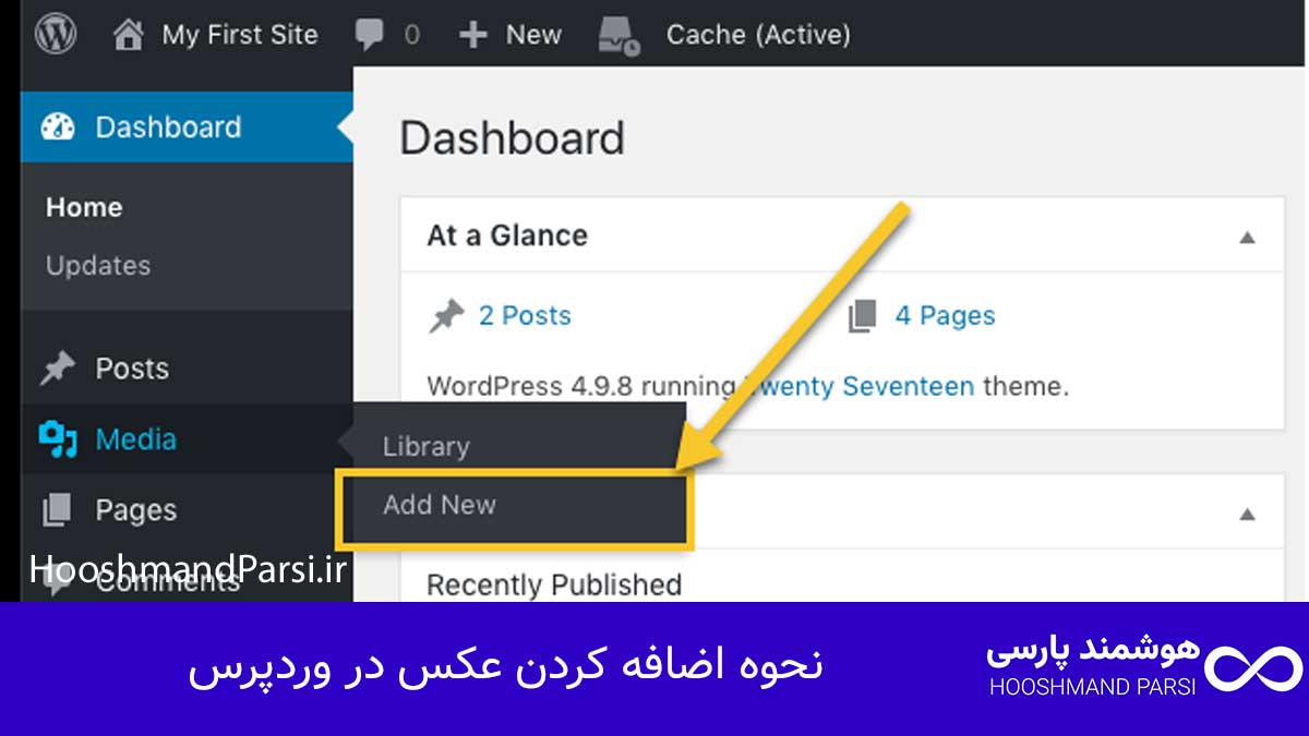 نحوه اضافه کردن عکس در وردپرس