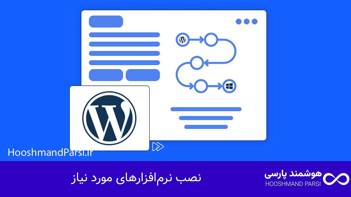 چگونه وردپرس را نصب کنیم؛ آموزش سریع 10 گام با نکات طلایی! نصب نرمافزارهای مورد نیاز