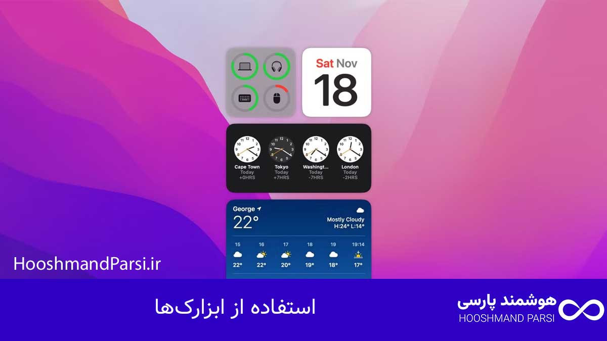 ویرایش صفحه اصلی سایت وردپرس در 7 قدم سریع و بدون کدنویسی! استفاده از ابزارکها