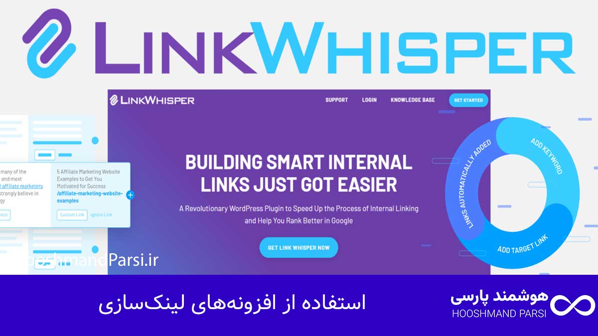 استفاده از افزونه‌های لینک‌سازی