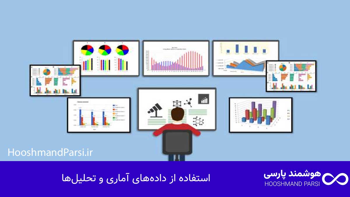 چگونه در وردپرس جدول بسازیم | 9 ترفند طلایی برای فروش سریع! استفاده از دادههای آماری و تحلیلها