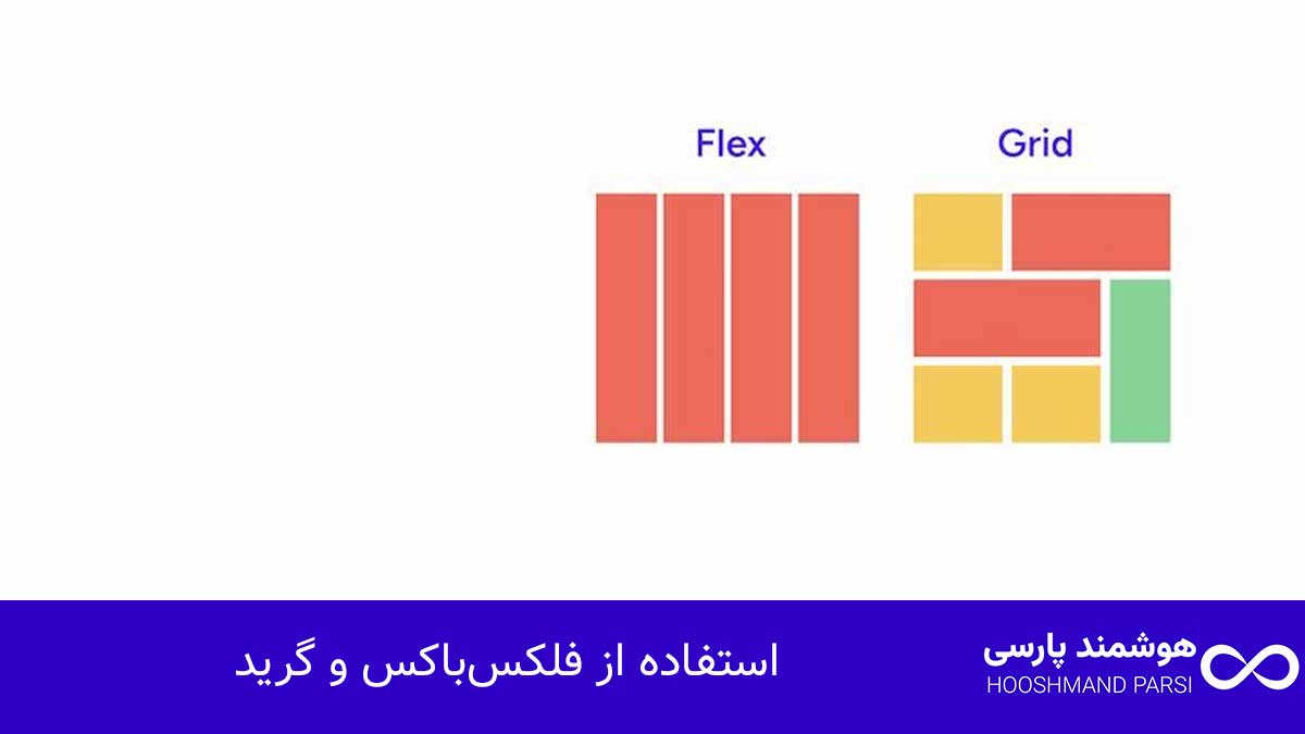 چگونه سایت وردپرس خود را ریسپانسیو کنیم با 7 ترفند طلایی! استفاده از فلکسباکس و گرید
