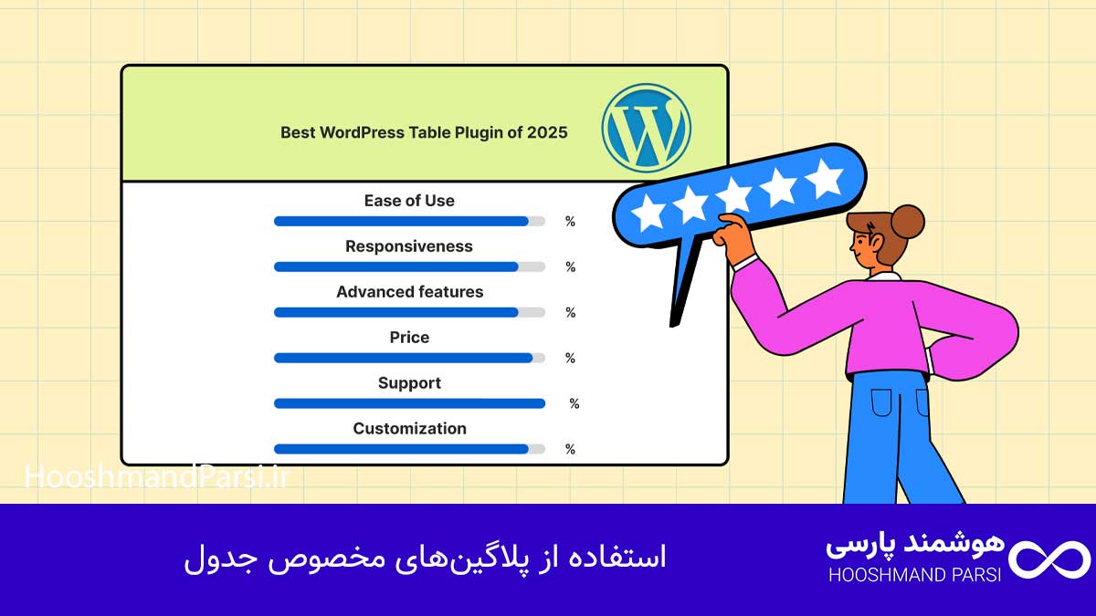 چگونه در وردپرس جدول بسازیم | 9 ترفند طلایی برای فروش سریع! استفاده از پلاگینهای مخصوص جدول