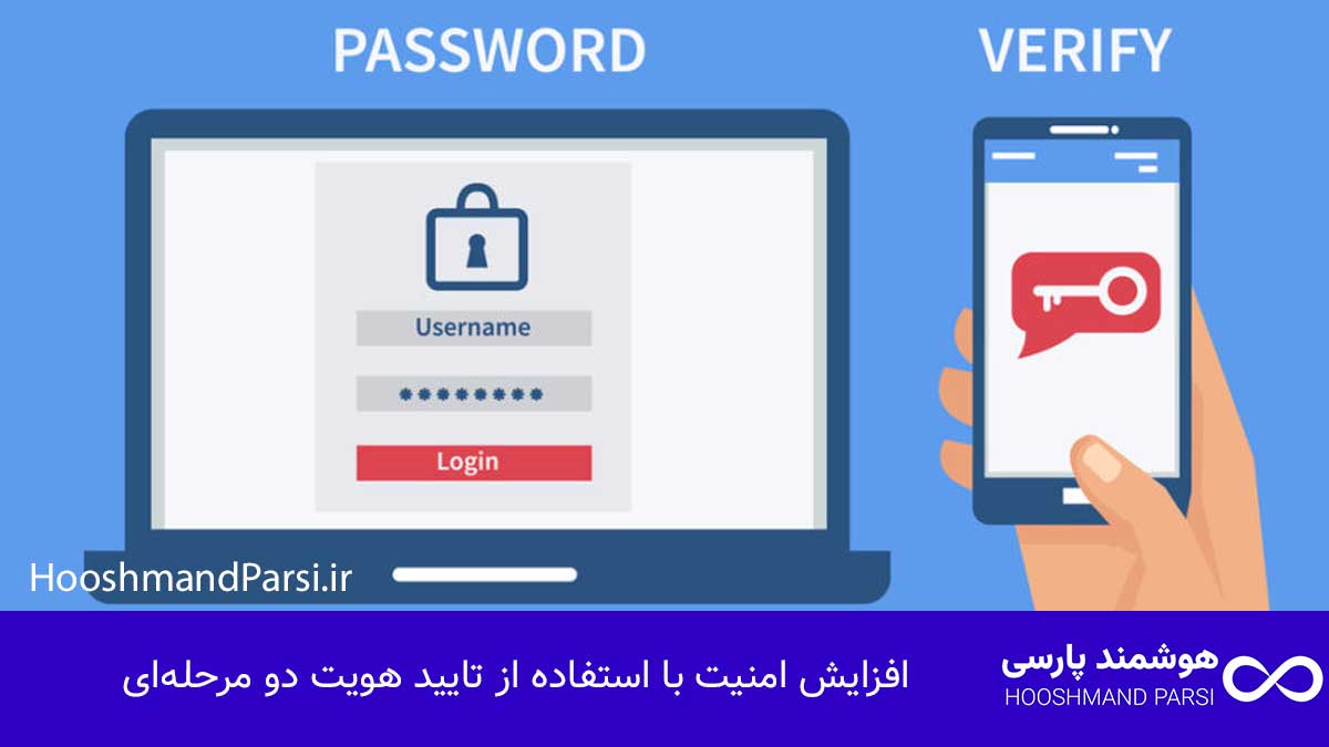 ویرایش صفحه لاگین وردپرس: 7 ترفند طلایی امنیت و برندینگ! افزایش امنیت با استفاده از تایید هویت دو مرحلهای