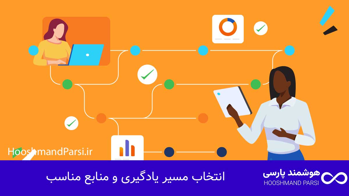 چگونه متخصص وردپرس شویم: ۱۰ گام عملی و سریع برای رشد درآمد! انتخاب مسیر یادگیری و منابع مناسب