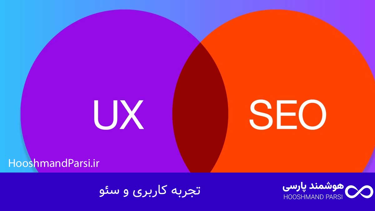 سئو چیست؟ راهنمای جامع 10 راز طلایی رشد کسبوکار و فروش! تجربه کاربری و سئو
