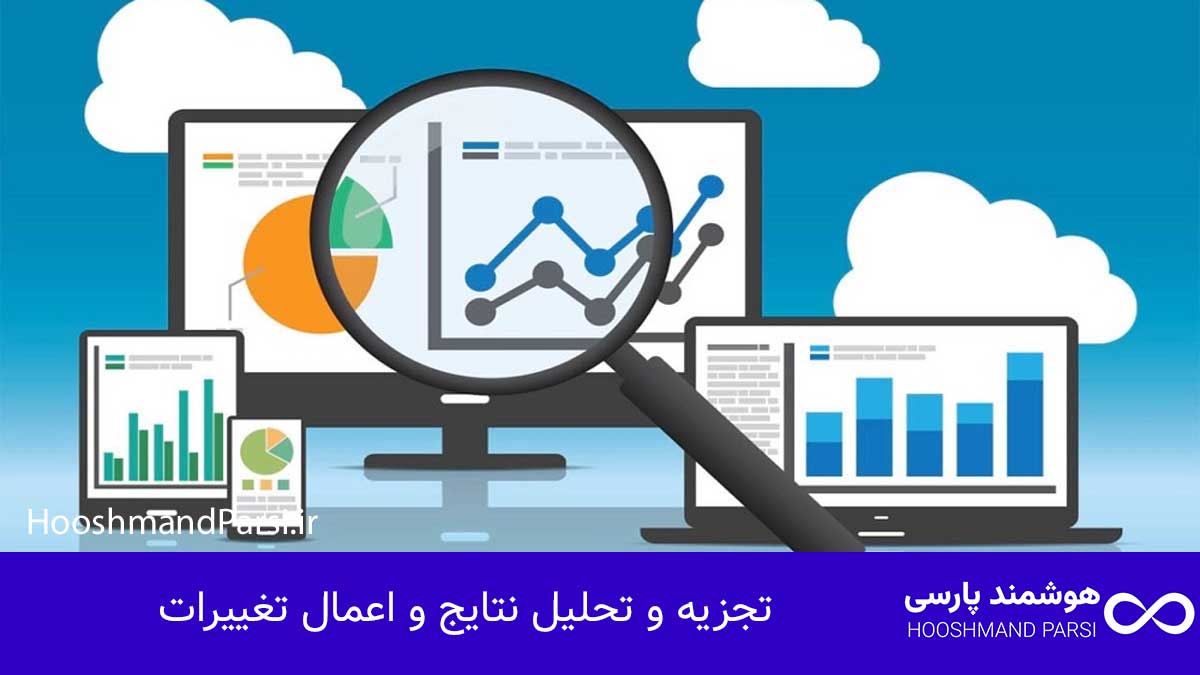 چگونه سایت وردپرس خود را ریسپانسیو کنیم با 7 ترفند طلایی! تجزیه و تحلیل نتایج و اعمال تغییرات