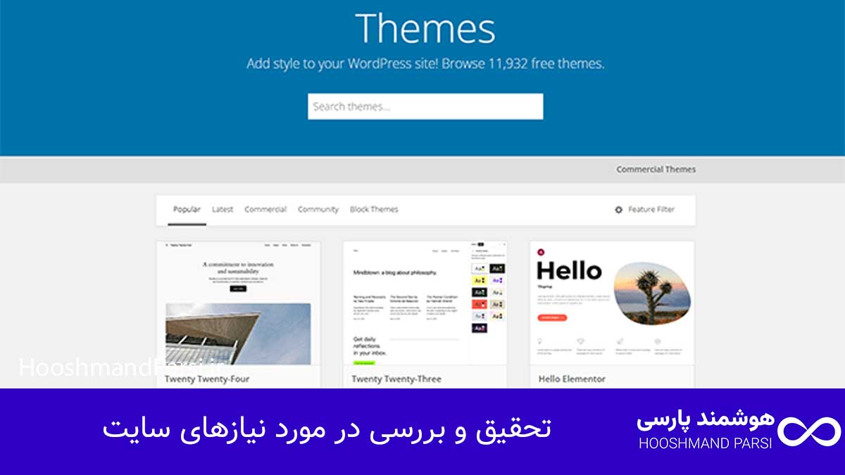 چگونه در وردپرس افزونه اضافه کنیم در 3 گام سریع و کاربردی! تحقیق و بررسی در مورد نیازهای سایت