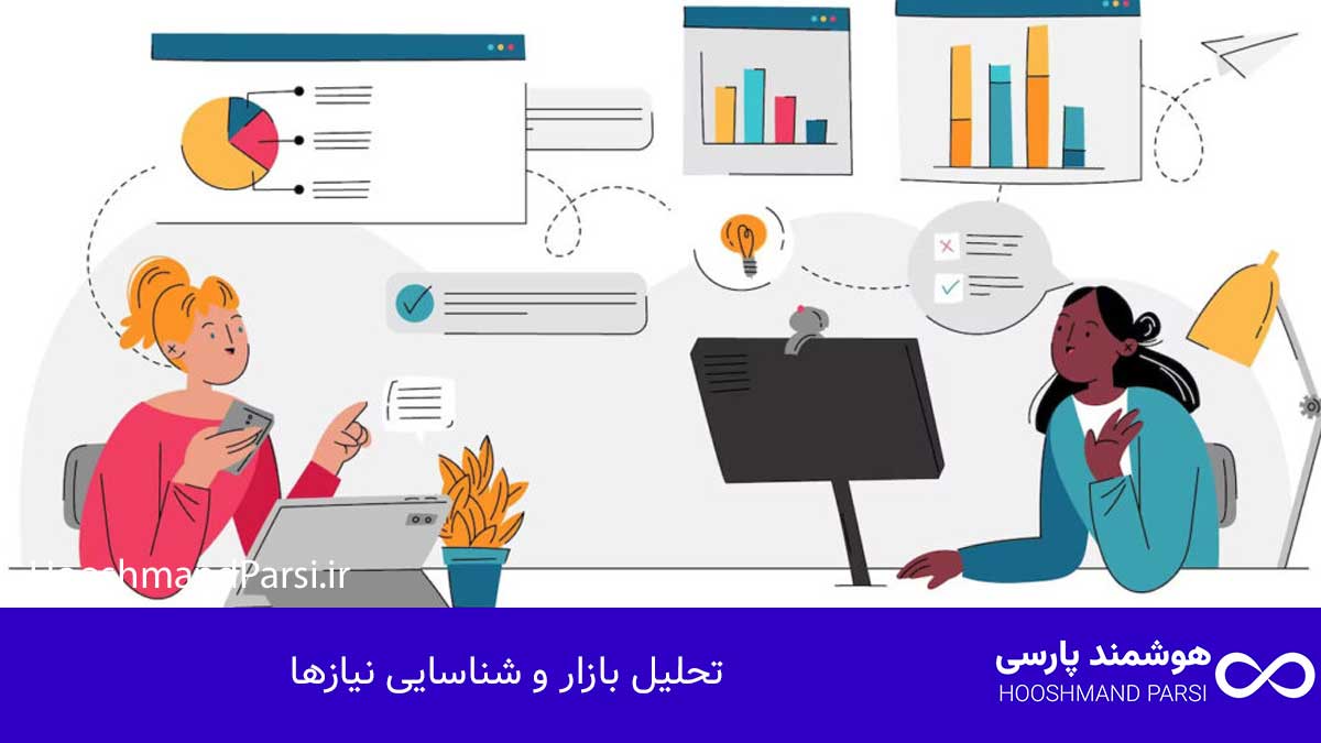 تحلیل بازار و شناسایی نیازها