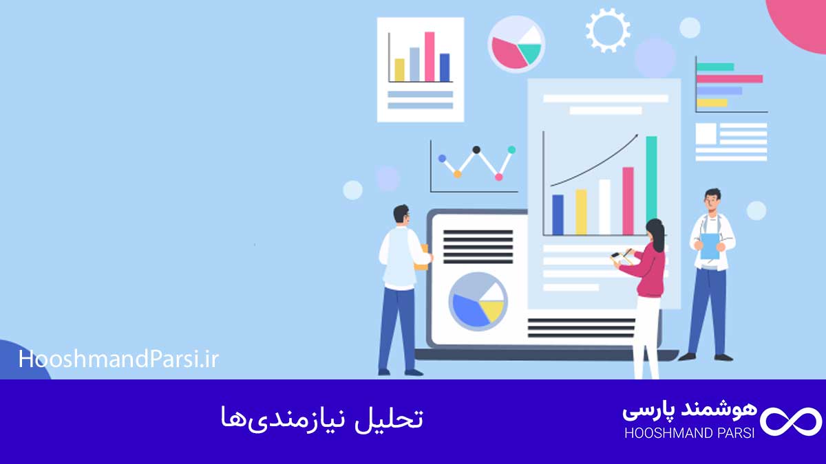 طراحی سایت از کجا شروع کنم؟ گامبهگام: 7 تکنیک حرفهای! تحلیل نیازمندیها