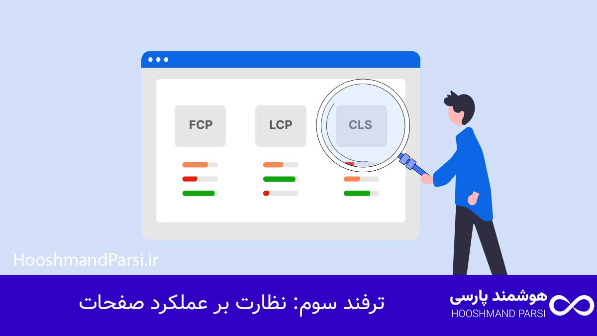 دسترسی سرچ کنسول: 5 ترفند طلایی برای رشد سریع ترافیک سایت! ترفند سوم: نظارت بر عملکرد صفحات