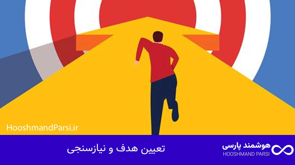 طراحی سایت از کجا شروع کنم؟ گامبهگام: 7 تکنیک حرفهای! تعیین هدف و نیازسنجی