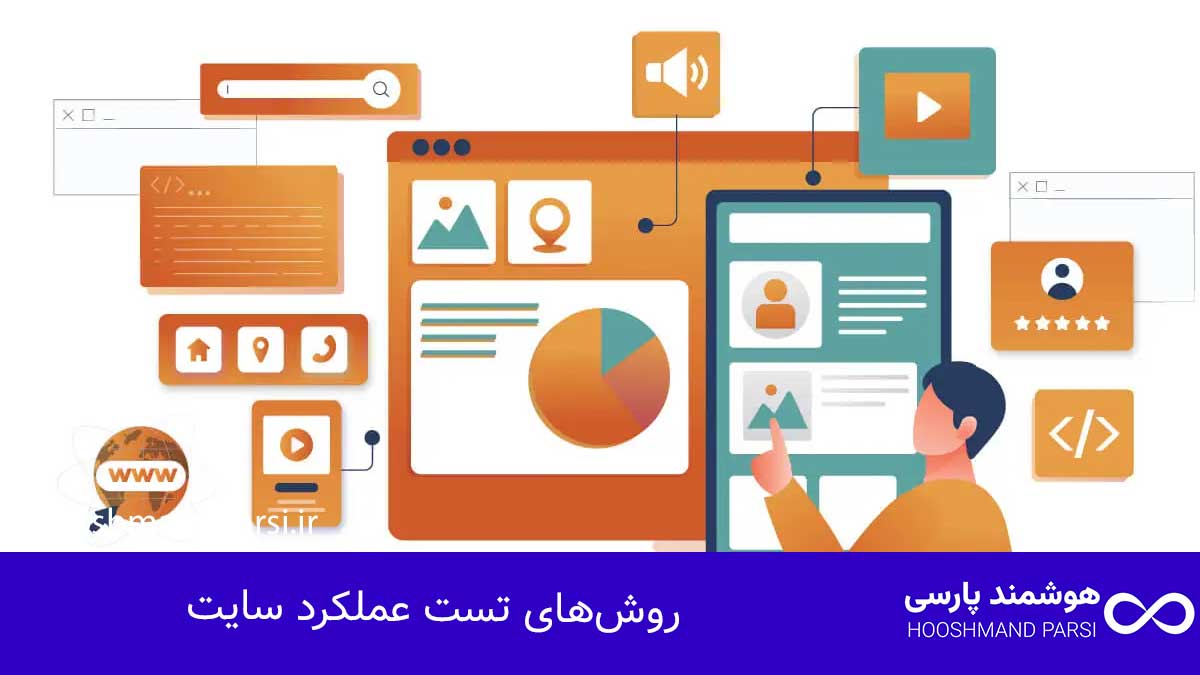 طراحی سایت از کجا شروع کنم؟ گامبهگام: 7 تکنیک حرفهای! روشهای تست عملکرد سایت