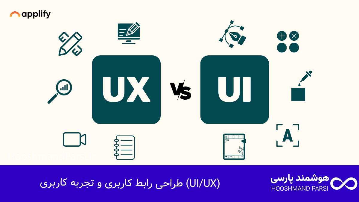 طراحی سایت از کجا شروع کنم؟ گامبهگام: 7 تکنیک حرفهای! طراحی رابط کاربری و تجربه کاربری (UI/UX)