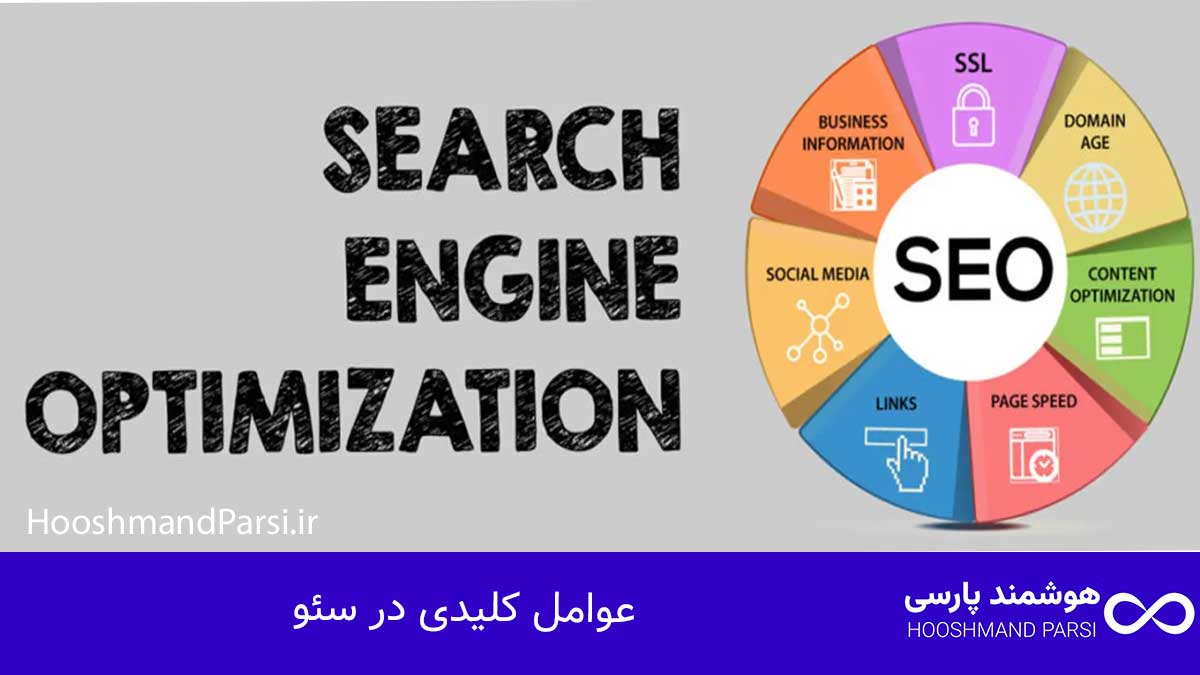 سئو چیست؟ راهنمای جامع 10 راز طلایی رشد کسبوکار و فروش! عوامل کلیدی در سئو