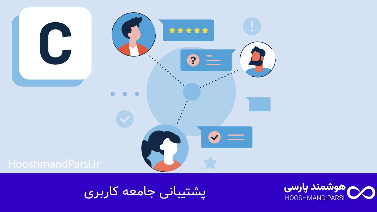 تاریخچه وردپرس؛ از ایده تا موفقیت: 10 راز رشد شگفت انگیز! پشتیبانی جامعه کاربری