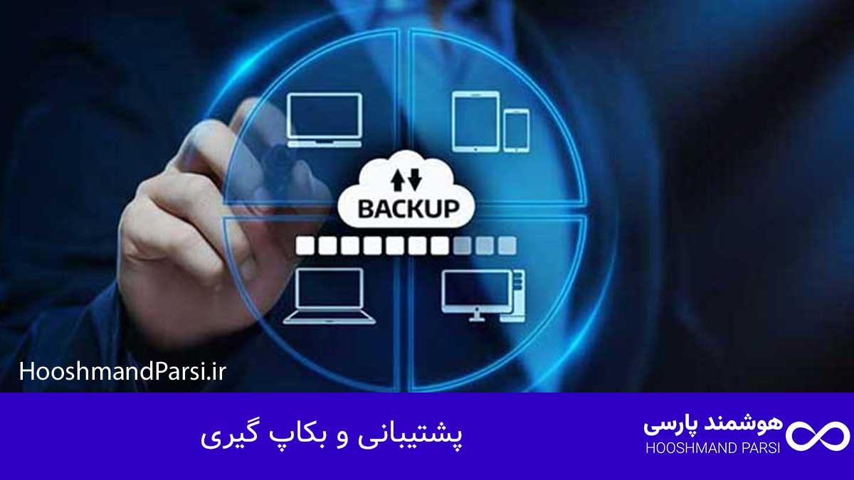 چک لیست طراحی سایت وردپرس: 27 گام طلایی و ضروری؛ تضمینی! پشتیبانی و بکاپ گیری