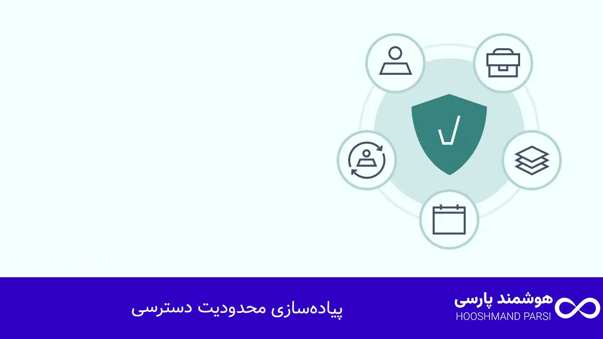 پیاده‌سازی محدودیت دسترسی