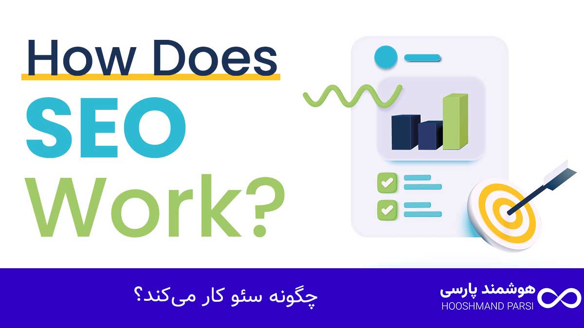 سئو چیست؟ راهنمای جامع 10 راز طلایی رشد کسبوکار و فروش! چگونه سئو کار میکند؟