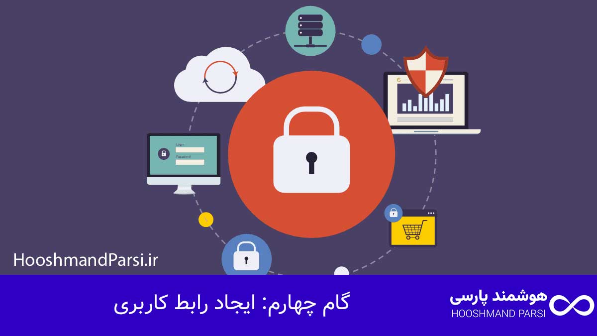 گام چهارم: ایجاد رابط کاربری