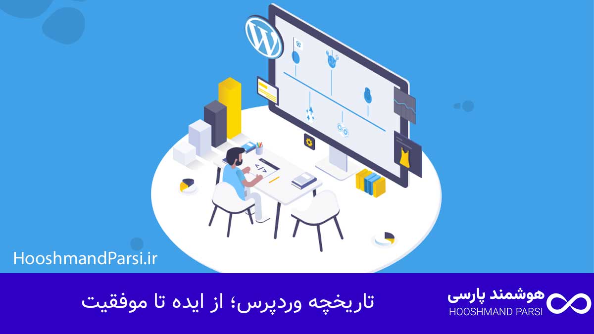 تاریخچه وردپرس؛ از ایده تا موفقیت: 10 راز رشد شگفت انگیز!