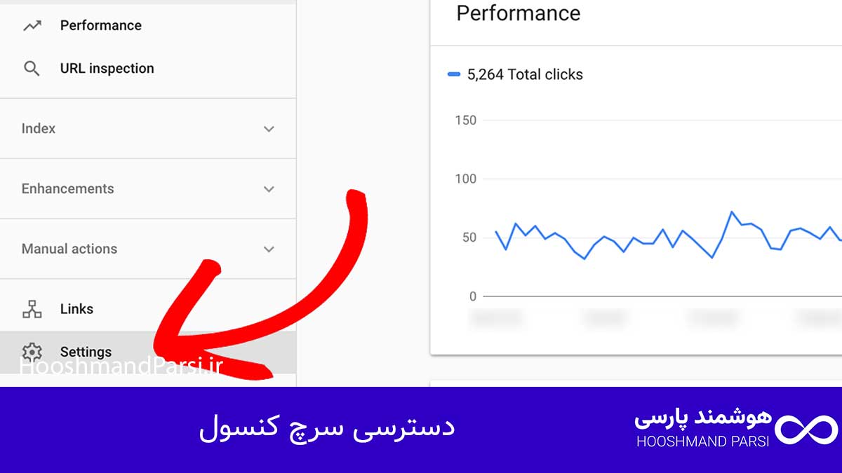 دسترسی سرچ کنسول: 5 ترفند طلایی برای رشد سریع ترافیک سایت!