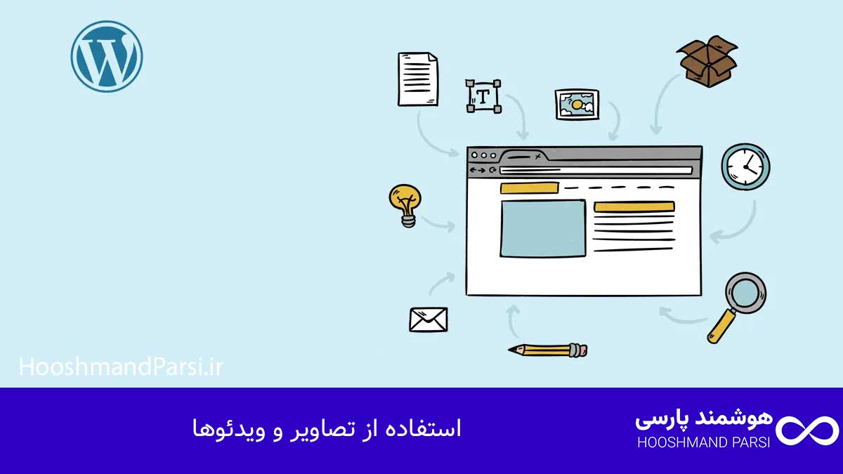 ویرایش درباره ما در وردپرس: 7 ترفند طلایی و پیشرفته کاربردی! استفاده از تصاویر و ویدئوها