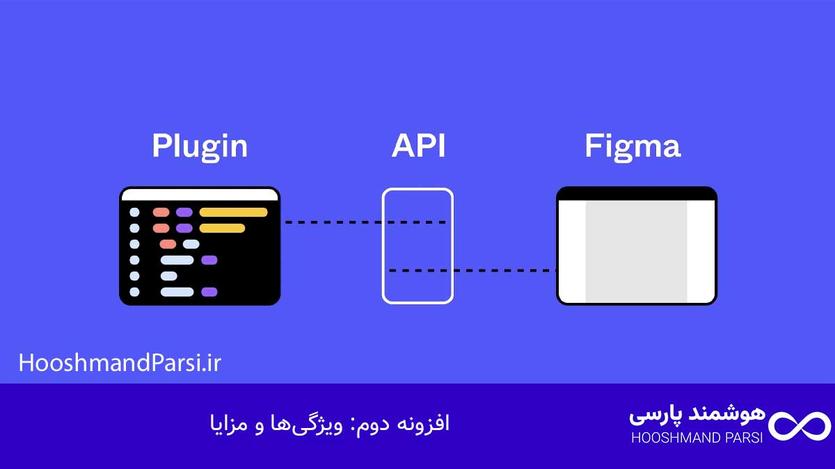 بهترین افزونه نظرسنجی وردپرس: ۷ گزینه قدرتمند برای رشد سریع! افزونه دوم: ویژگیها و مزایا