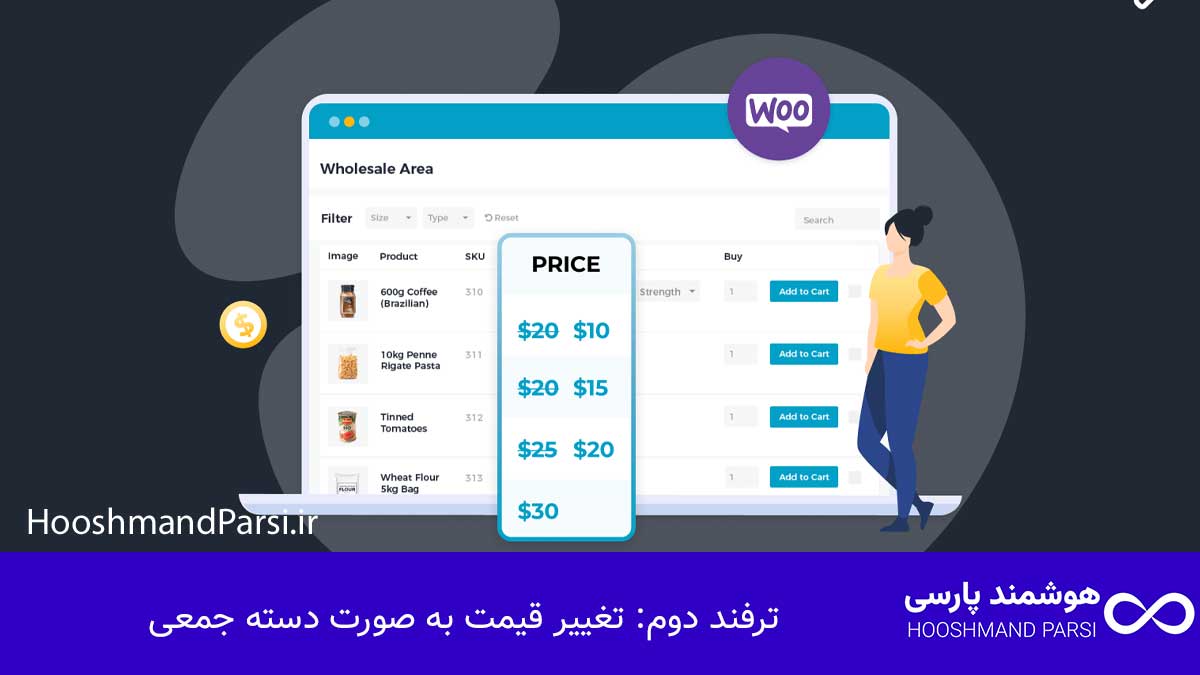 ویرایش دسته جمعی محصولات در وردپرس؛ 7 ترفند سریع و کاربردی! ترفند دوم: تغییر قیمت به صورت دسته جمعی