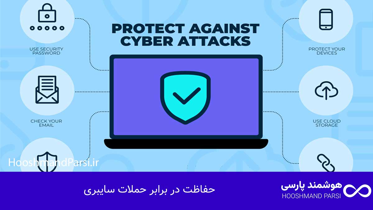 حفاظت در برابر حملات سایبری