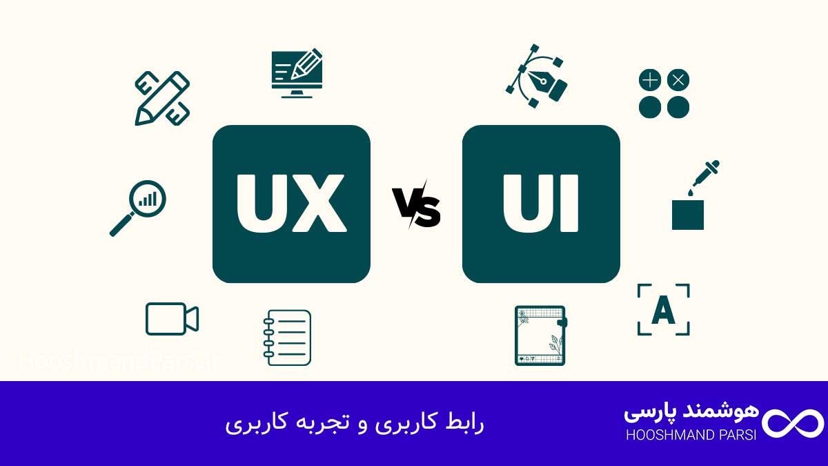 بهترین افزونه چند زبانه وردپرس؛ راهنمای خرید 7 افزونه برتر! رابط کاربری و تجربه کاربری