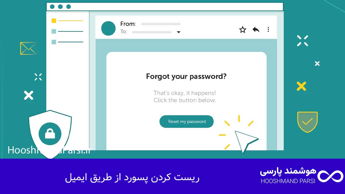 چگونه پسورد وردپرس را تغییر دهیم | راهنمای کامل در 3 گام! ریست کردن پسورد از طریق ایمیل