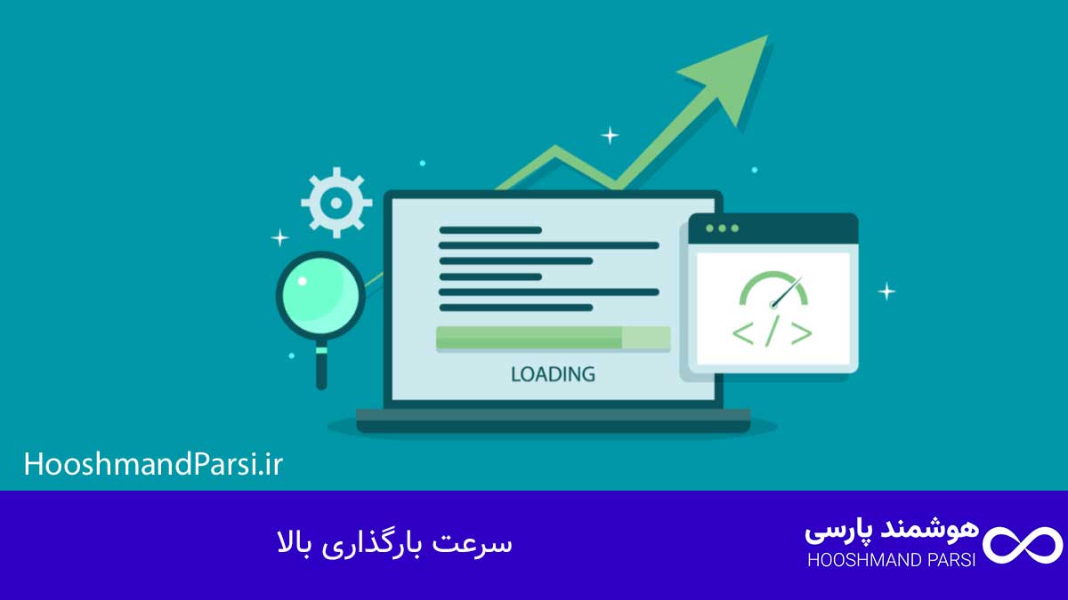 بهترین قالب وردپرس شرکتی: 7 انتخاب طلایی برای رشد فروش! سرعت بارگذاری بالا