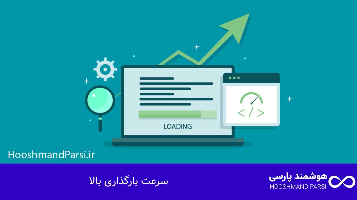 بهترین قالب پزشکی وردپرس: 7 مزیت قدرتمند برای فروش بیشتر! سرعت بارگذاری بالا