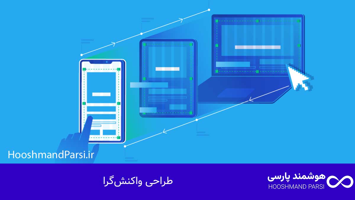 بهترین قالب وردپرس شرکتی: 7 انتخاب طلایی برای رشد فروش! طراحی واکنشگرا