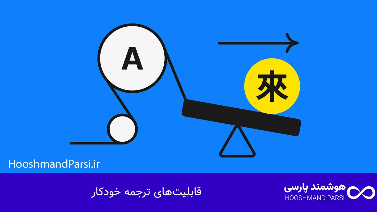 بهترین افزونه چند زبانه وردپرس؛ راهنمای خرید 7 افزونه برتر! قابلیتهای ترجمه خودکار