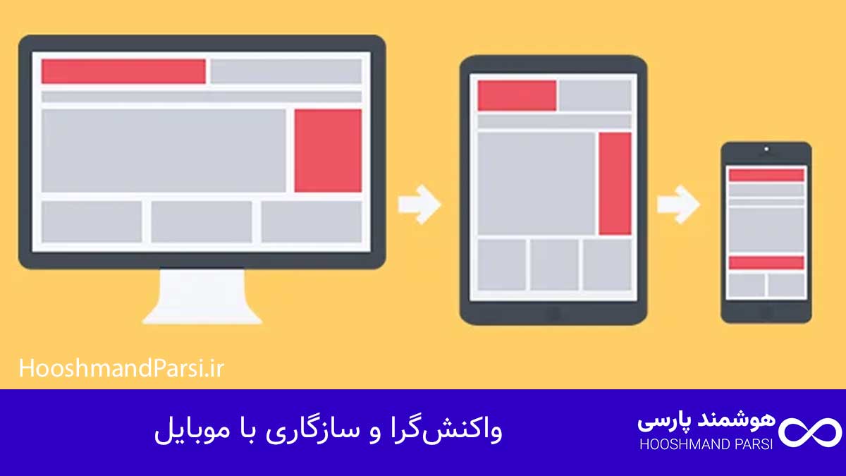 بهترین قالب تک صفحه ای رایگان وردپرس - 7 دلیل قانع کننده! واکنشگرا و سازگاری با موبایل