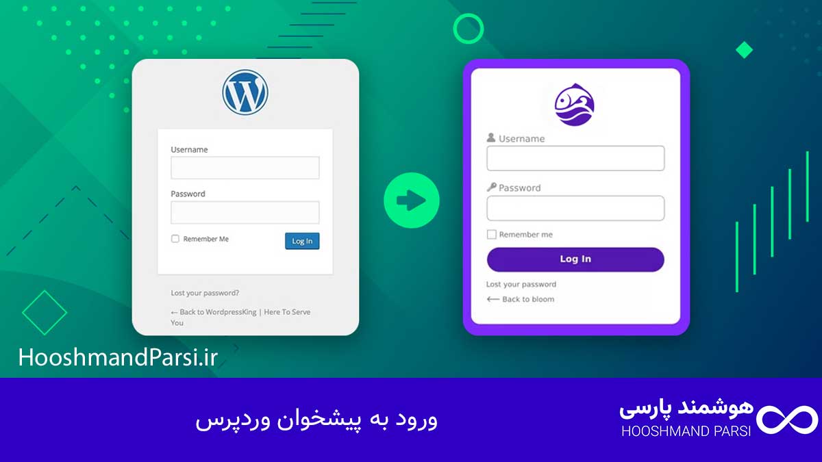 چگونه در وردپرس پست بگذاریم: گامبهگام با 7 ترفند طلایی! ورود به پیشخوان وردپرس