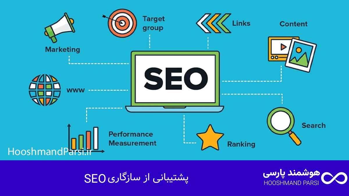 بهترین افزونه چند زبانه وردپرس؛ راهنمای خرید 7 افزونه برتر! پشتیبانی از سازگاری SEO