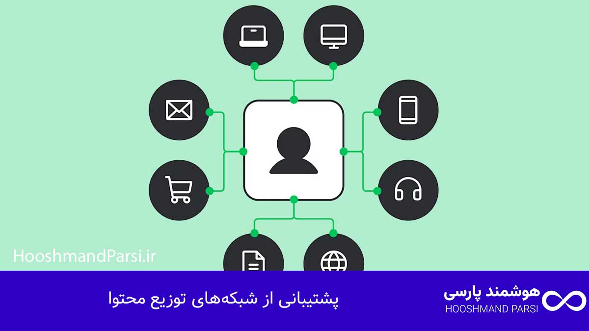 بهترین افزونه کش وردپرس کدام است؟ ۹ مزیت و ۳ ترفند طلایی! پشتیبانی از شبکههای توزیع محتوا (CDN)