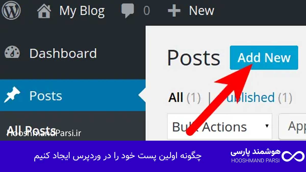 چگونه در وردپرس پست بگذاریم: گامبهگام با 7 ترفند طلایی! چگونه اولین پست خود را در وردپرس ایجاد کنیم