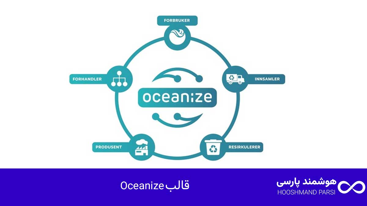 قالب Oceanize